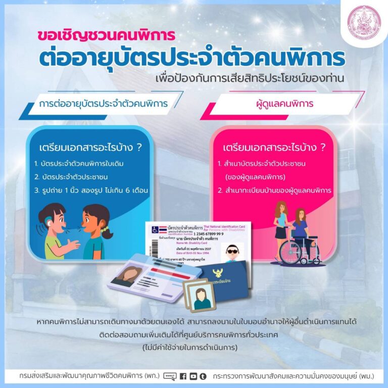 สิทธิประโยชน์สำคัญของคนพิการ (ตาม พ.ร.บ. ส่งเสริมและพัฒนาคุณภาพชีวิตคนพิการ)